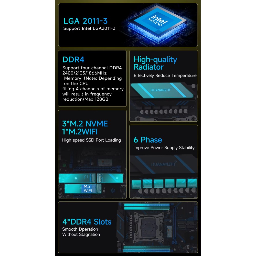 HUANANZHI X99 QD4 LGA 2011-3 X - E5 2696 V3 recensie en prijs